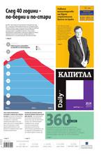 Капитал Daily 20.09.2013