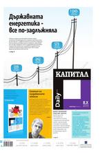 Капитал Daily 08.10.2013