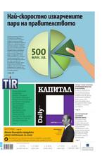 Капитал Daily 06.02.2014