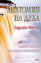 Анатомия на духа