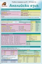 Англисйки език - учебно помагало за 3-7 клас