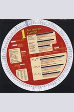 Английски глаголи, част 1