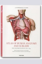 Atlas of Anatomy