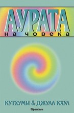 Аурата на човека