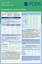 Българският език с един поглед - част I: Морфология, части на речта