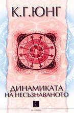Динамиката на несъзнаваното
