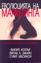 Еволюцията на маркетинга