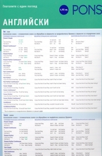 Глаголите с един поглед - Английски