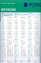 Глаголите с един поглед - Френски