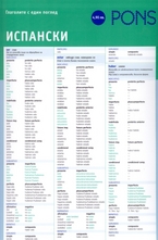 Глаголите с един поглед - Испански език