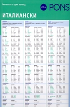 Глаголите с един поглед - Италиански