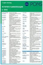 История и цивилизация 6 клас.