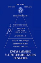 Кратък наръчник за егрегориално окултно управление