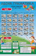 Лесна граматика. Учебно помагало от 1 до 4 клас