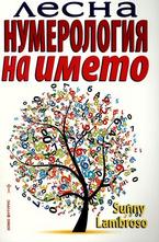 Лесна нумерология на името