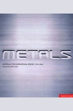 Materials for Inspirational Design: Metals