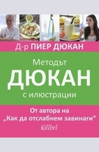 Методът Дюкан с илюстрации