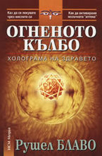 Огненото кълбо