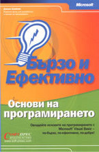 Основи на програмирането