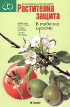 Растителна защита в таблици и схеми