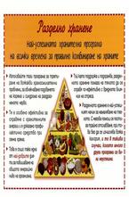 Разделно хранене - мини табло