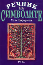 Речник на символите