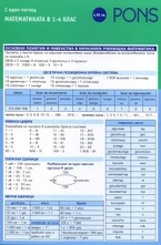 С един поглед: Математиката в 1-4 клас