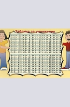 Таблица за умножение