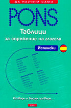Таблици за спрежение на глаголи - испански