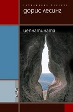 Цепнатината