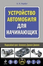 Устройство автомобиля для начинающих