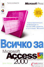 Всичко за Microsoft Access 2000