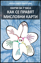 Научи за седем часа: Как се правят мисловни карти