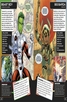 Книга - DC Comics Ultimate Character Guide