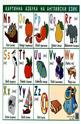 The English Alphabet in Pictures. Картинна азбука на английски език